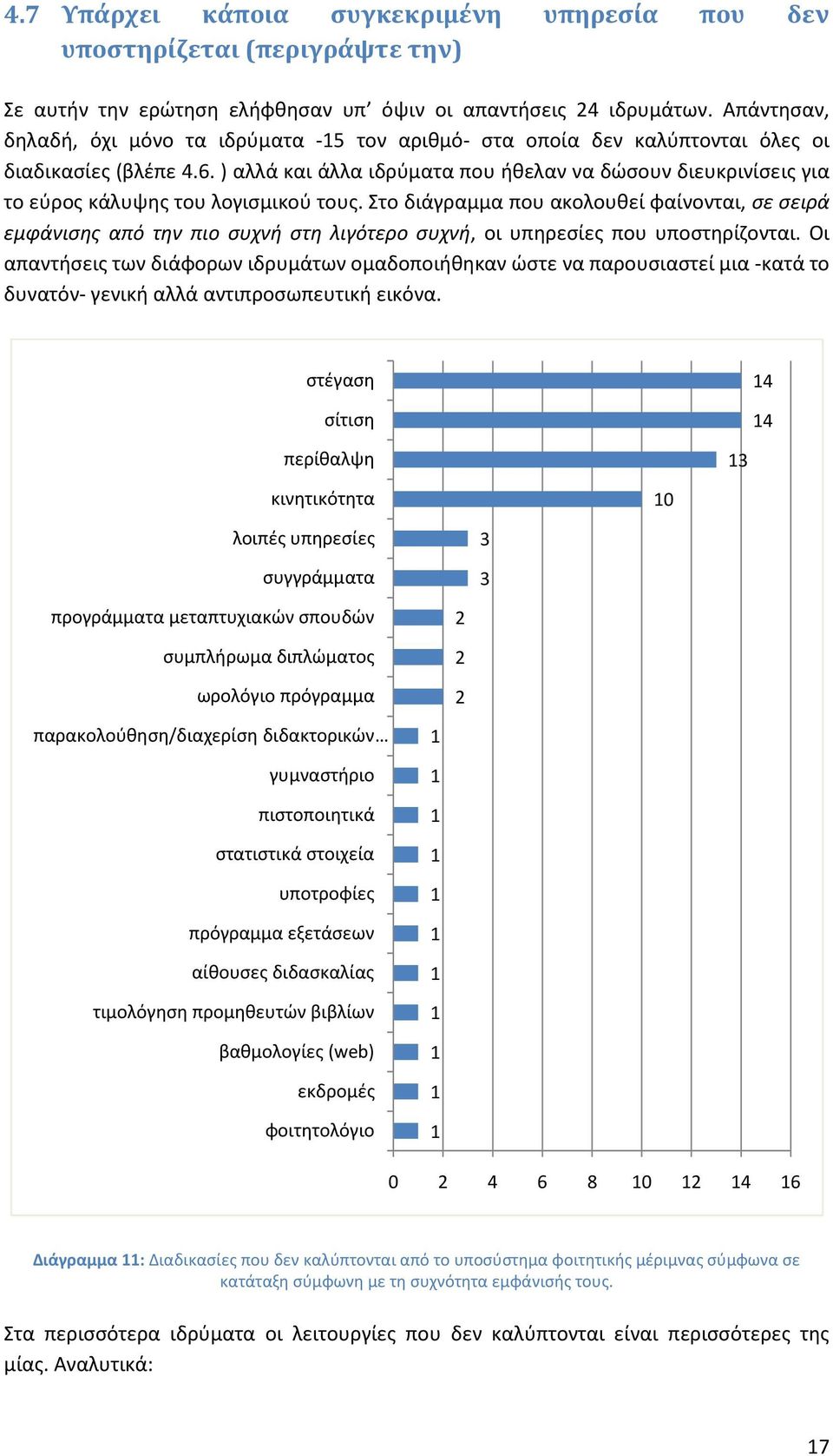 ) αλλά και άλλα ιδρύματα που ήθελαν να δώσουν διευκρινίσεις για το εύρος κάλυψης του λογισμικού τους.
