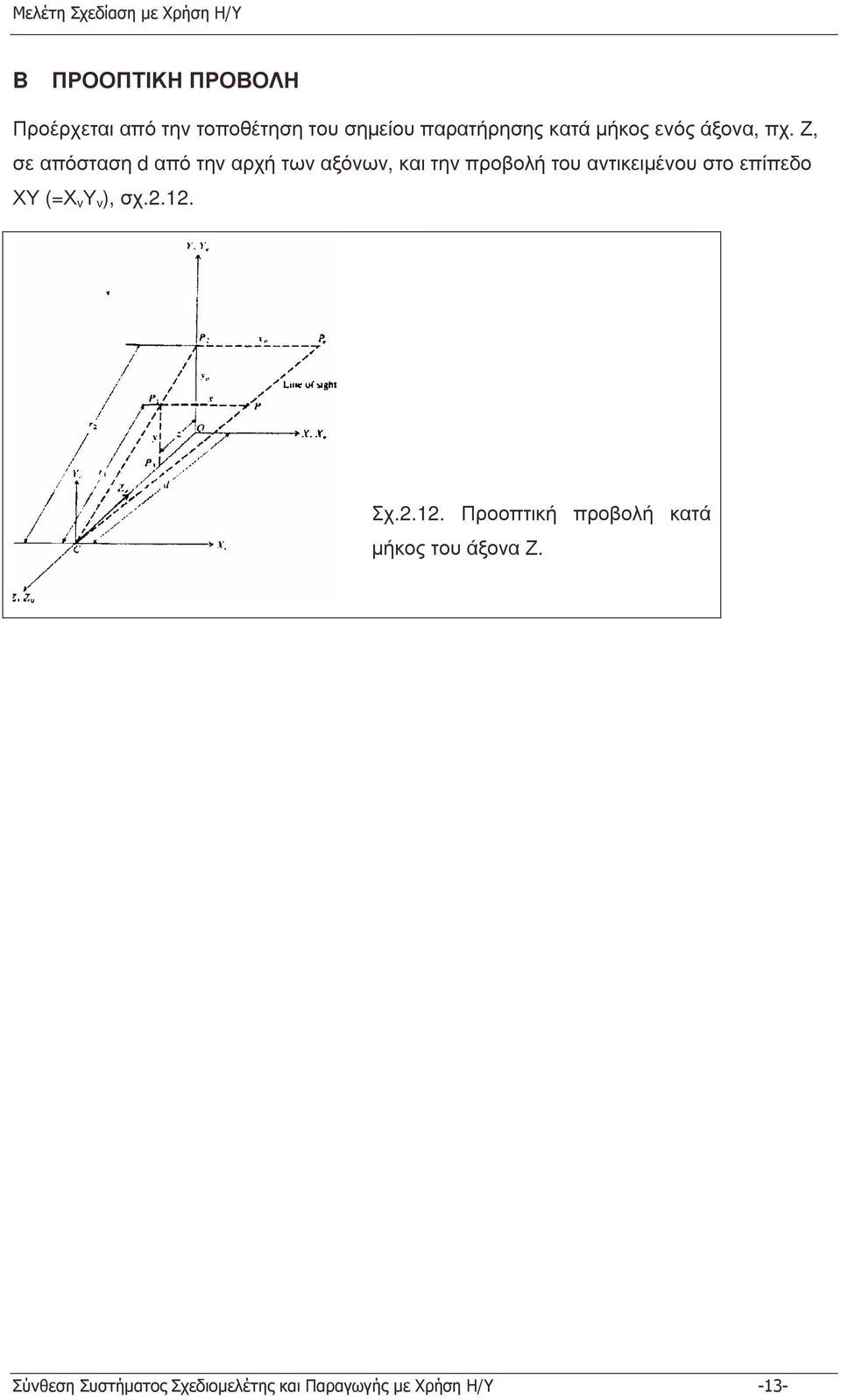 Ζ, σε απόσταση d από την αρχή των αξόνων, και την προβολή του αντικειµένου στο