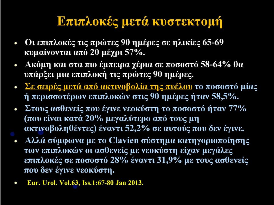 Σε σειρές µετά από ακτινοβολία της πυέλου το ποσοστό µίας ή περισσοτέρων επιπλοκών στις 90 ηµέρες ήταν 58,5%.