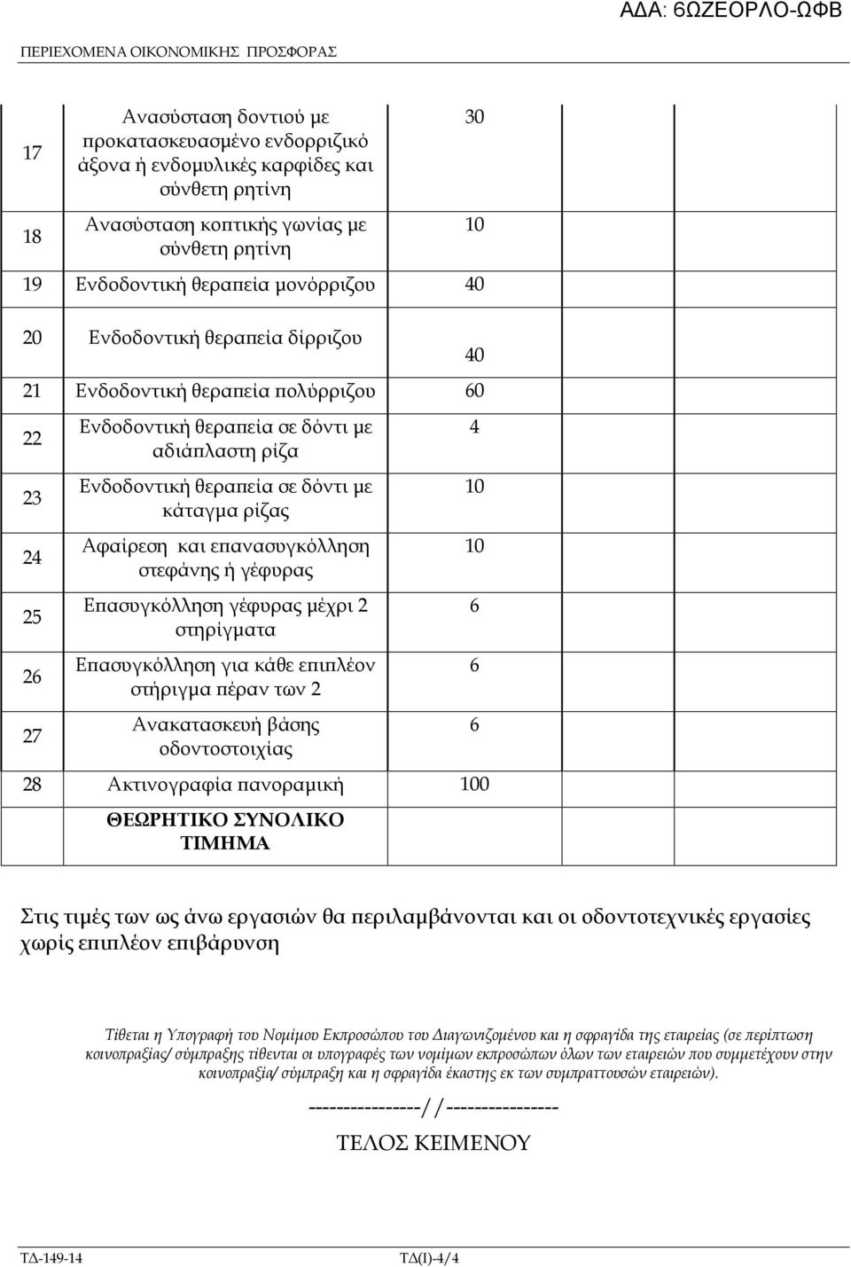 δόντι µε κάταγµα ρίζας Αφαίρεση και ε ανασυγκόλληση στεφάνης ή γέφυρας Ε ασυγκόλληση γέφυρας µέχρι 2 στηρίγµατα Ε ασυγκόλληση για κάθε ε ι λέον στήριγµα έραν των 2 Ανακατασκευή βάσης οδοντοστοιχίας