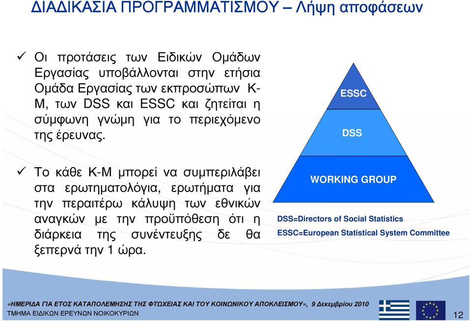 ESSC DSS Το κάθε Κ-Μ μπορεί να συμπεριλάβει στα ερωτηματολόγια, ερωτήματα για την περαιτέρω κάλυψη των εθνικών αναγκών με την