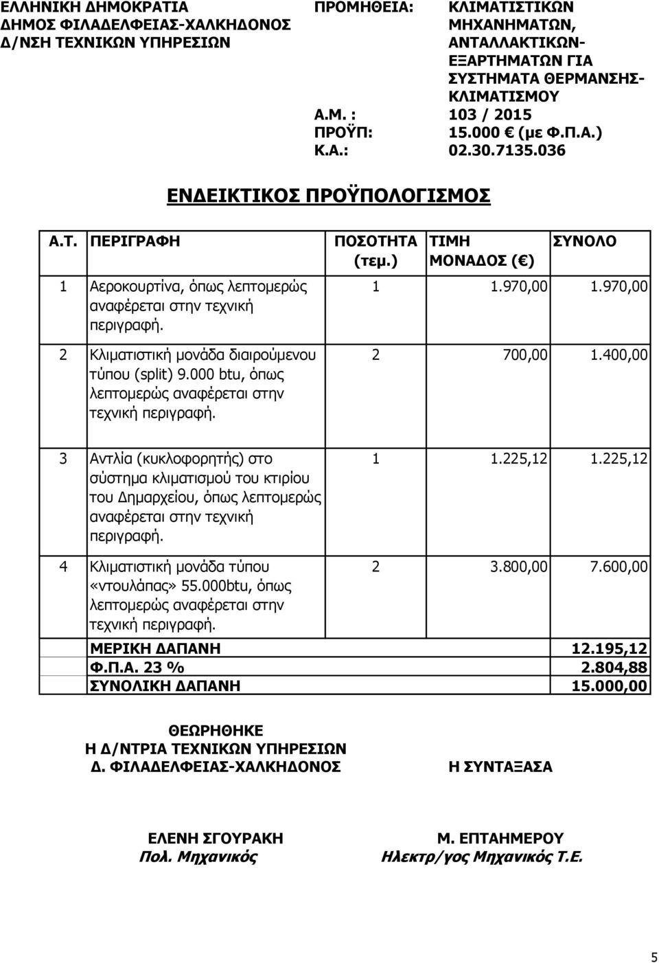 400,00 3 Αντλία (κυκλοφορητής) στο σύστημα κλιματισμού του κτιρίου του Δημαρχείου, όπως λεπτομερώς αναφέρεται στην τεχνική περιγραφή. 4 Κλιματιστική μονάδα τύπου «ντουλάπας» 55.