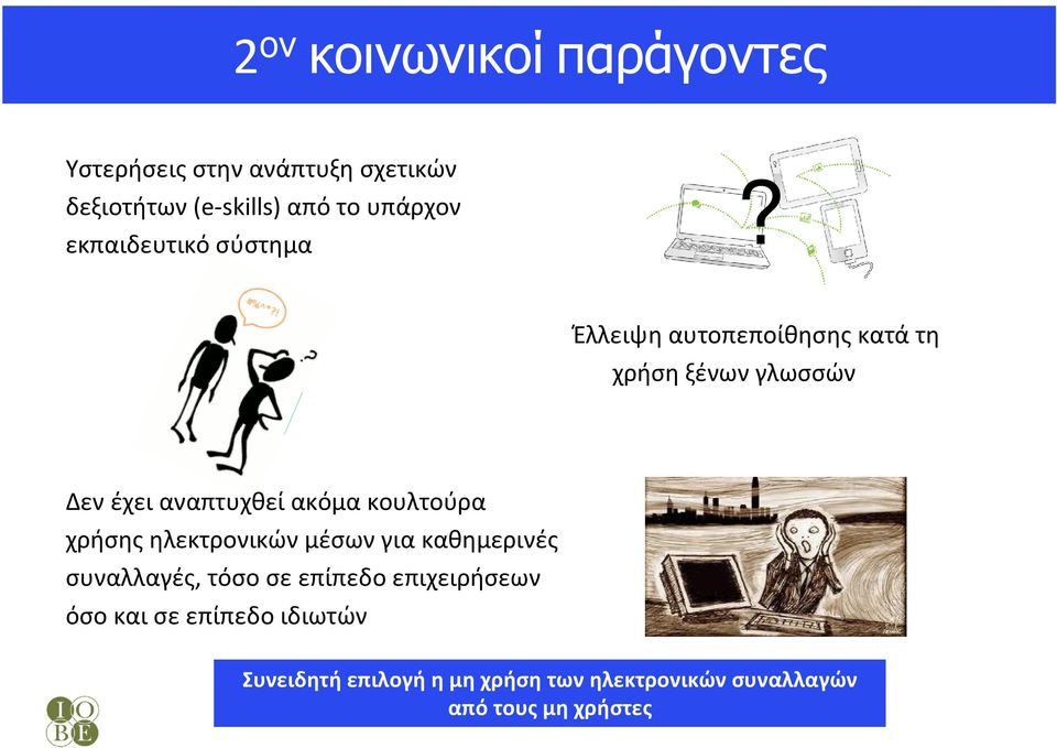 Έλλειψη αυτοπεποίθησης κατά τη χρήση ξένων γλωσσών Δεν έχει αναπτυχθεί ακόμα κουλτούρα χρήσης