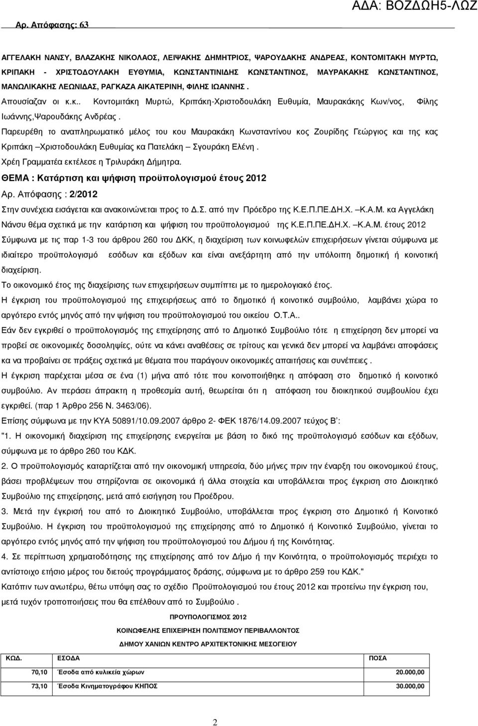 Παρευρέθη το αναπληρωµατικό µέλος του κου Μαυρακάκη Κωνσταντίνου κος Ζουρίδης Γεώργιος και της κας Κριπάκη Χριστοδουλάκη Ευθυµίας κα Πατελάκη Σγουράκη Ελένη.