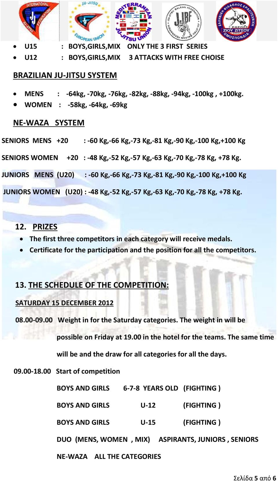 JUNIORS MENS (U20) : -60 Kg,-66 Kg,-73 Kg,-81 Kg,-90 Kg,-100 Kg,+100 Kg JUNIORS WOMEN (U20) : -48 Kg,-52 Kg,-57 Kg,-63 Kg,-70 Kg,-78 Kg, +78 Kg. 12.