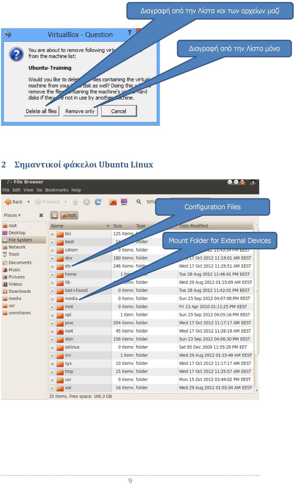 Σημαντικοί φάκελοι Ubuntu Linux