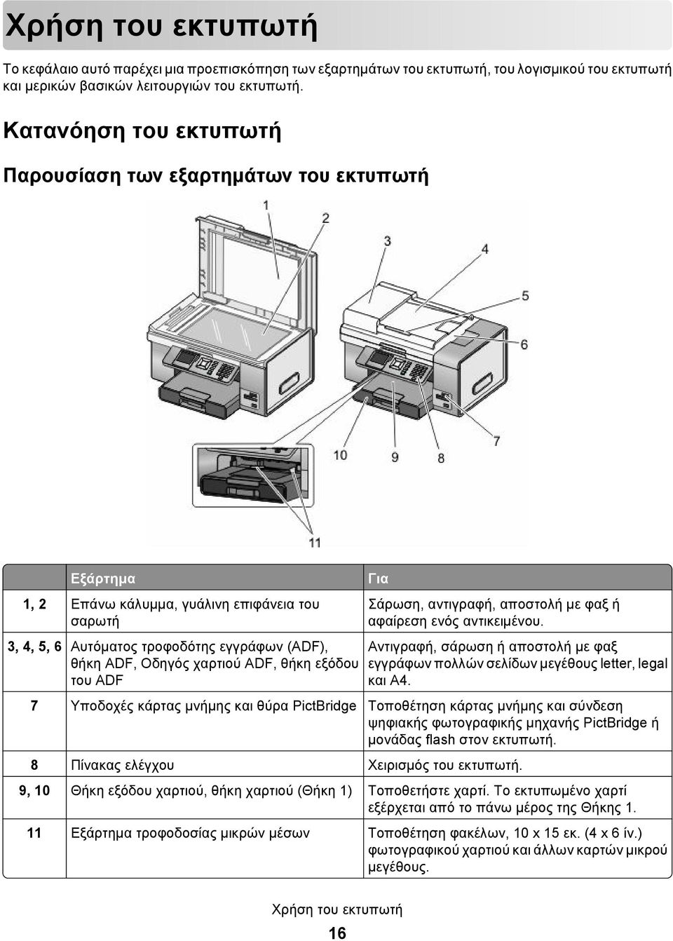 θήκη εξόδου του ADF Για Σάρωση, αντιγραφή, αποστολή με φαξ ή αφαίρεση ενός αντικειμένου. Αντιγραφή, σάρωση ή αποστολή με φαξ εγγράφων πολλών σελίδων μεγέθους letter, legal και A4.