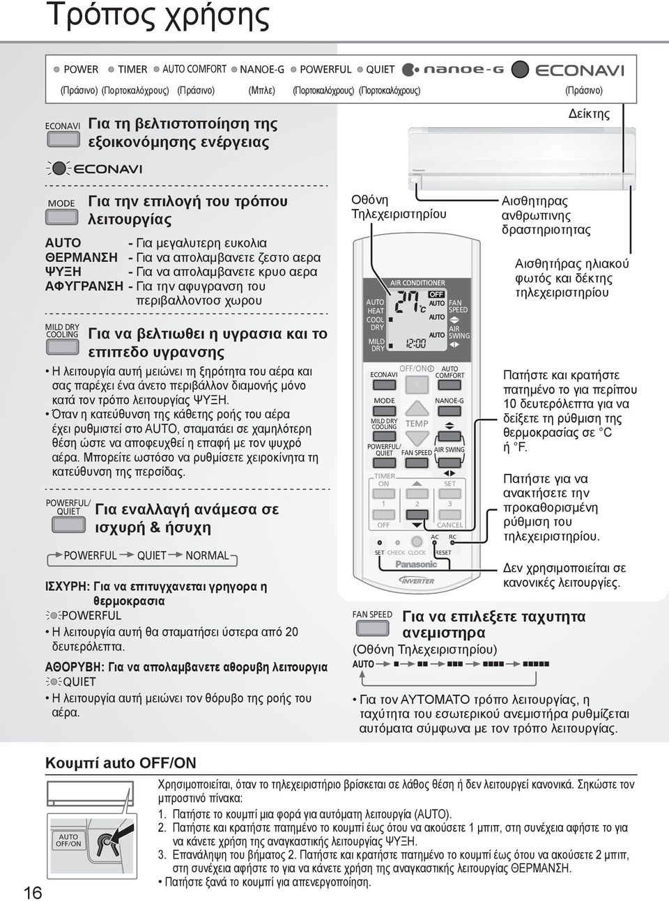 MILD DRY COOLING Για να βελτιωθει η υγρασια και το επιπεδο υγρανσης Η λειτουργία αυτή μειώνει τη ξηρότητα του αέρα και σας παρέχει ένα άνετο περιβάλλον διαμονής μόνο κατά τον τρόπο λειτουργίας ΨΥΞΗ.