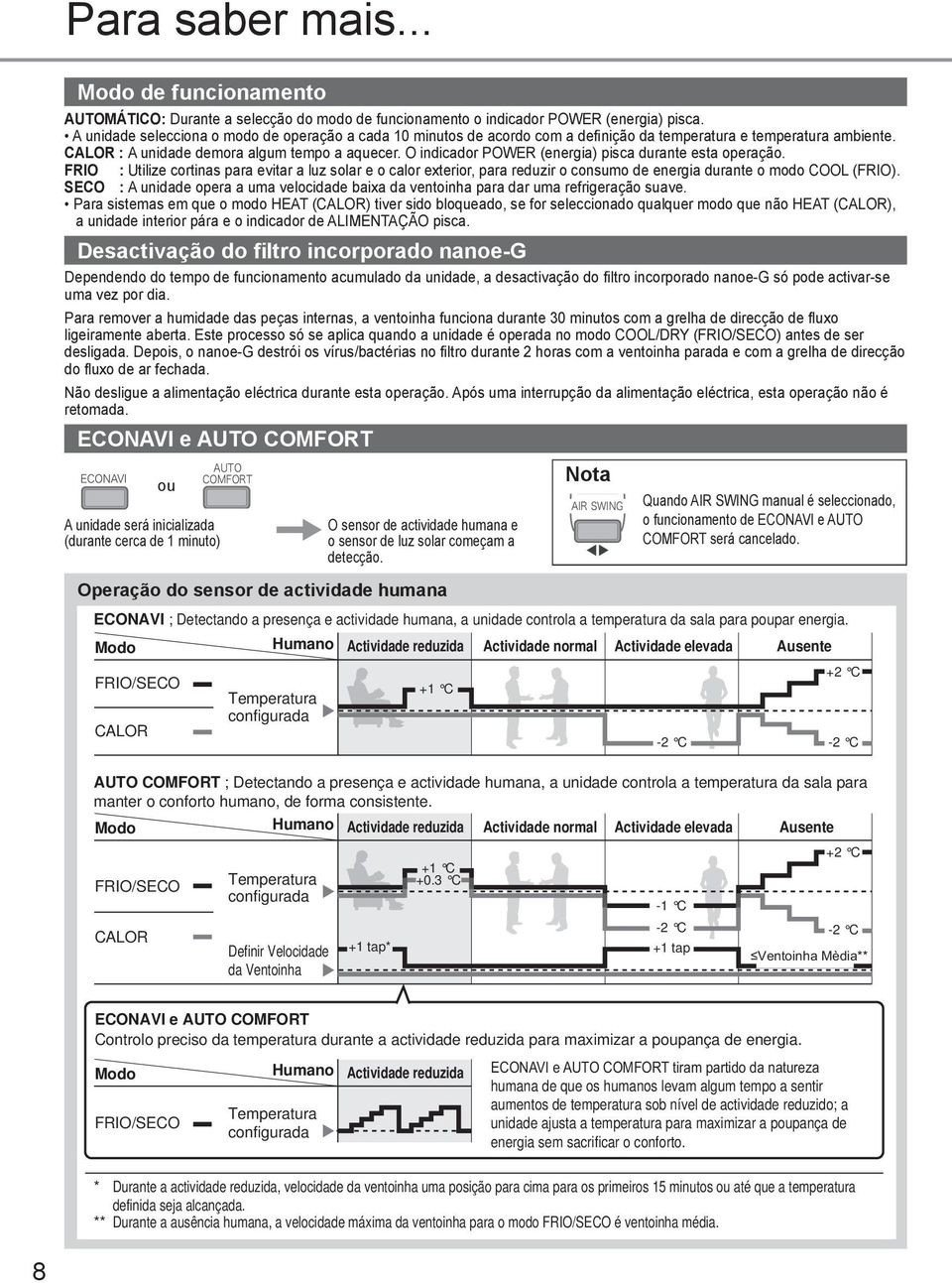 O indicador POWER (energia) pisca durante esta operação. FRIO : Utilize cortinas para evitar a luz solar e o calor exterior, para reduzir o consumo de energia durante o modo COOL (FRIO).