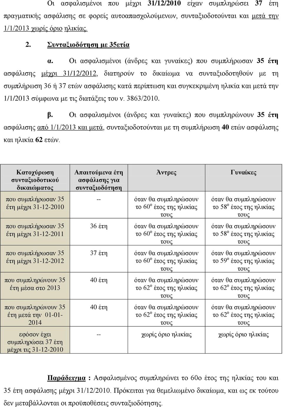 συγκεκριμένη ηλικία και μετά την 1/1/2013 σύμφωνα με τις διατάξεις του ν. 3863/2010. β.