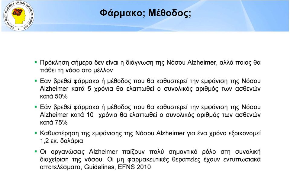 Alzheimer κατά 10 χρόνια θα ελαττωθεί ο συνολικός αριθμός των ασθενών κατά 75% Καθυστέρηση της εμφάνισης της Nόσου Alzheimer για ένα χρόνο εξοικονομεί 1,2 εκ.