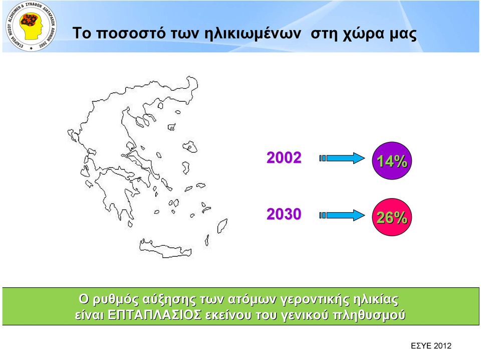 ατόμων γεροντικής ηλικίας είναι