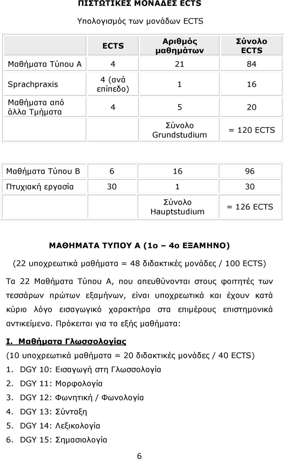 Μαθήµατα Τύπου Α, που απευθύνονται στους φοιτητές των τεσσάρων πρώτων εξαµήνων, είναι υποχρεωτικά και έχουν κατά κύριο λόγο εισαγωγικό χαρακτήρα στα επιµέρους επιστηµονικά αντικείµενα.