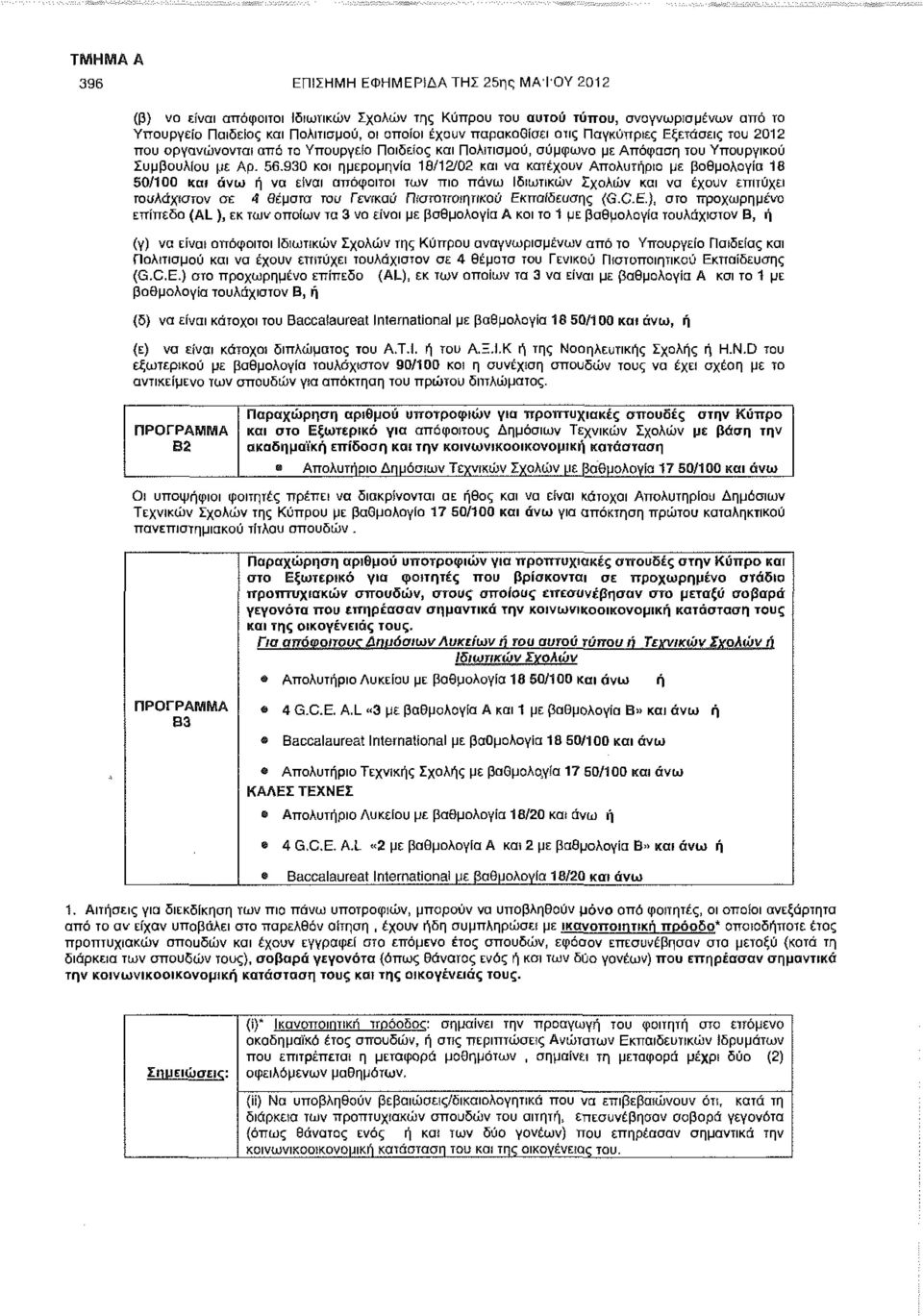 930 και ημερομηνία 18/12/02 και να κατέχουν Απολυτήριο με βαθμολογία 18 50/100 και άνω ή να είναι απόφοιτοι των πιο πάνω Ιδιωτικών Σχολών και να έχουν επιτύχει τουλάχιστον σε 4 Θέματα του Γενικού