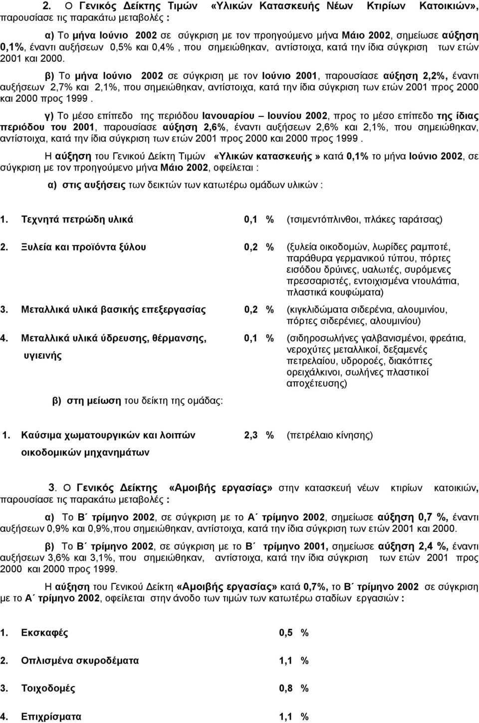 β) Το μήνα Ιούνιο 2002 σε σύγκριση με τον Ιούνιο 2001, παρουσίασε αύξηση 2,2%, έναντι αυξήσεων 2,7% και 2,1%, που σημειώθηκαν, αντίστοιχα, κατά την ίδια σύγκριση των ετών 2001 προς 2000 και 2000 προς