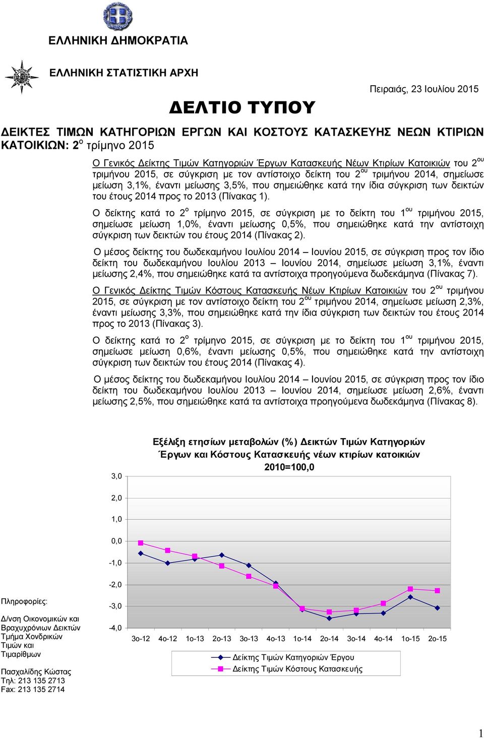 την ίδια σύγκριση των δεικτών του έτους 2014 προς το 2013 (Πίνακας 1).