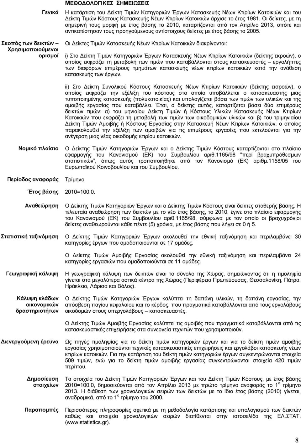 Οι δείκτες, µε τη σηµερινή τους µορφή µε έτος βάσης το 2010, καταρτίζονται από τον Απρίλιο 2013, οπότε και αντικατέστησαν τους προηγούµενους αντίστοιχους δείκτες µε έτος βάσης το 2005.