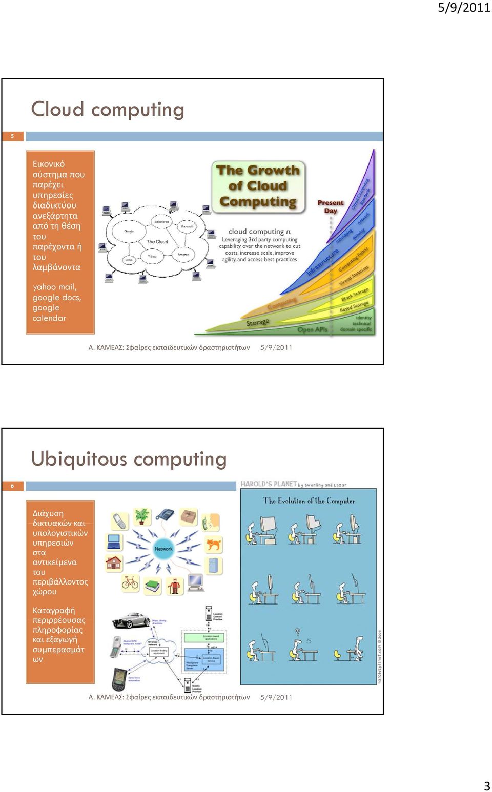 Ubiquitous computing 6 Διάχυση δικτυακών και υπολογιστικών υπηρεσιών στα