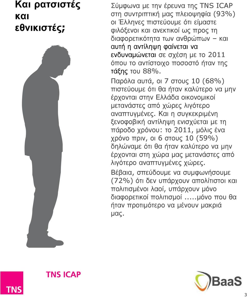 Παρόλα αυτά, οι 7 στους 10 (68%) πιστεύουµε ότι θα ήταν καλύτερο να µην έρχονται στην Ελλάδα οικονοµικοί µετανάστες από χώρες λιγότερο αναπτυγµένες.