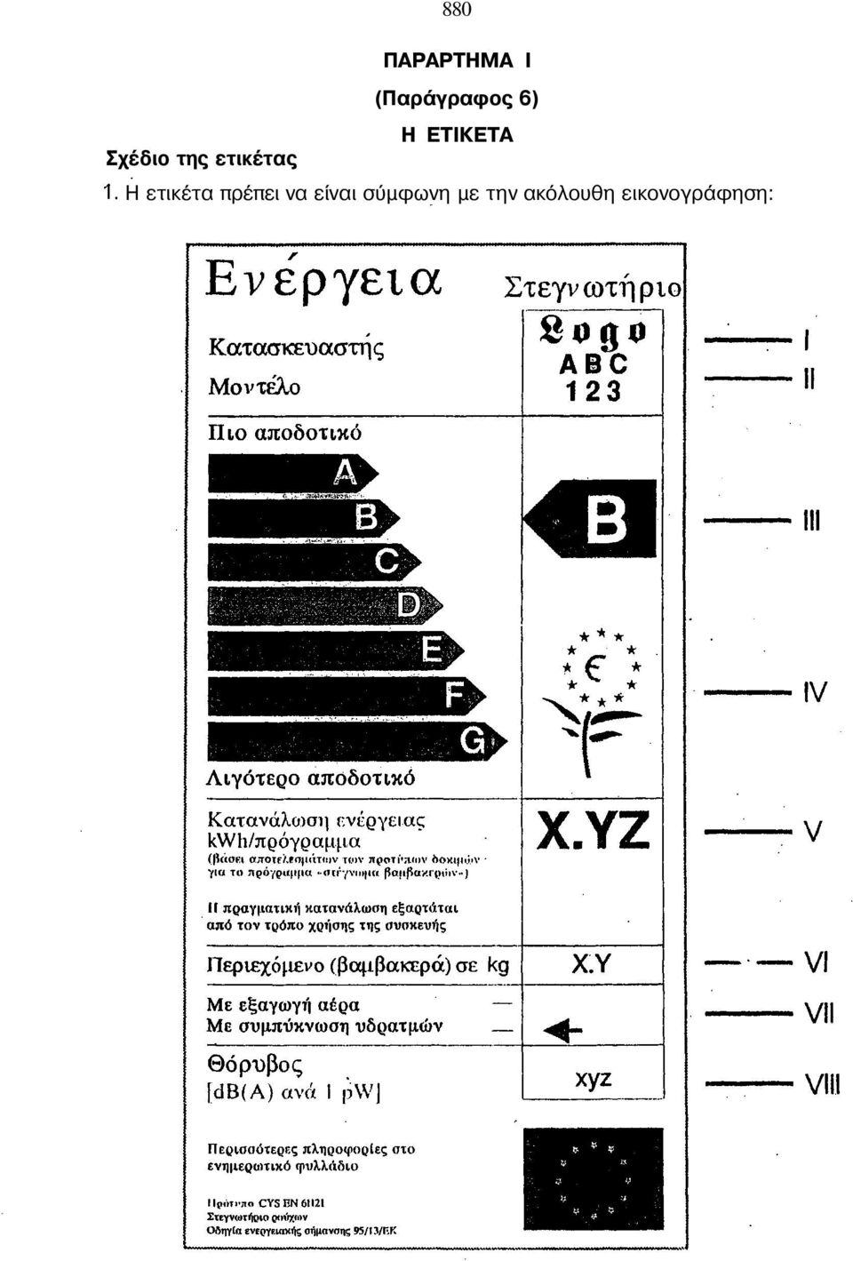 Η ετικέτα πρέπει να είναι