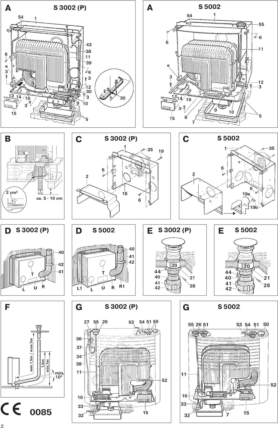 5-10 cm D S 3002 (P) D S 5002 E S