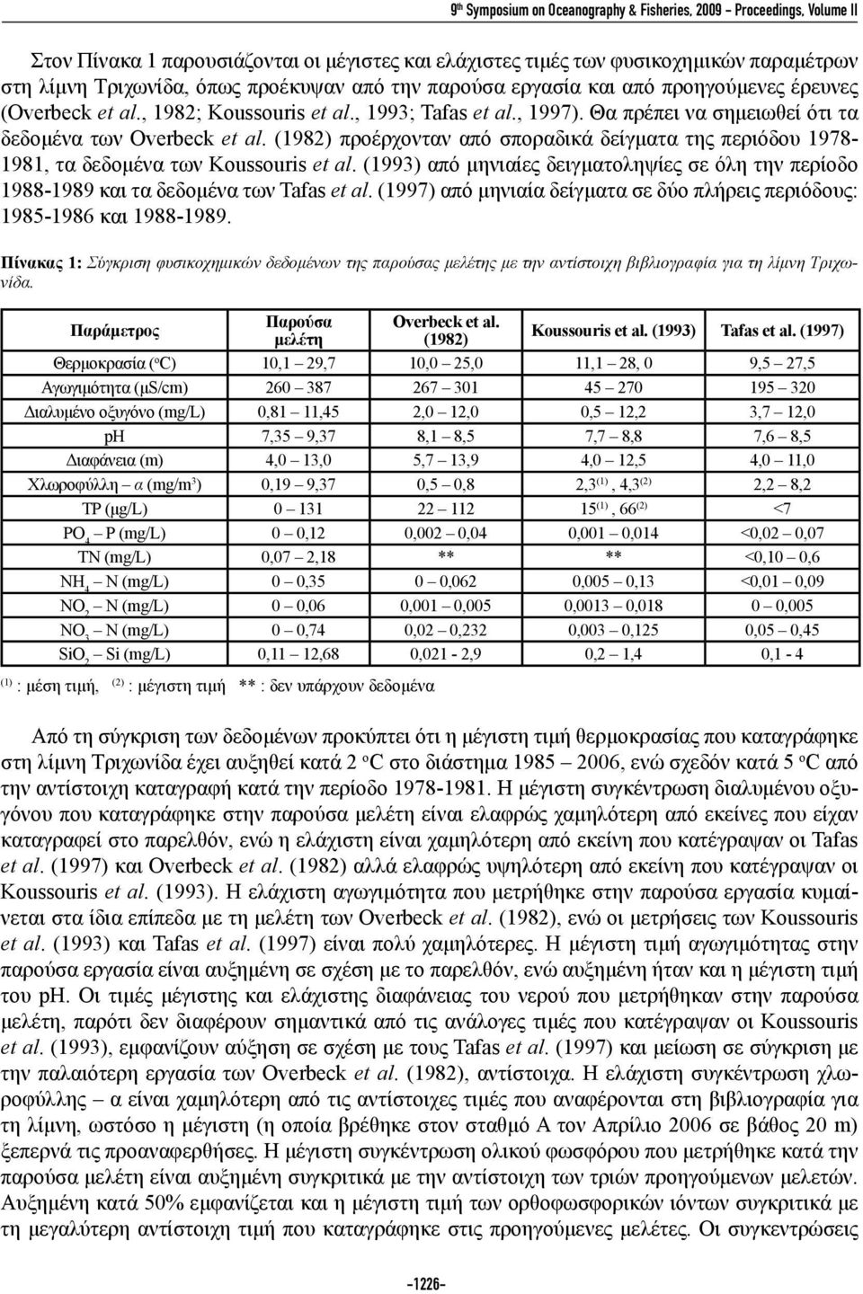 (1982) προέρχονταν από σποραδικά δείγματα της περιόδου 1978-1981, τα δεδομένα των Koussouris et al. (1993) από μηνιαίες δειγματοληψίες σε όλη την περίοδο 1988-1989 και τα δεδομένα των Tafas et al.