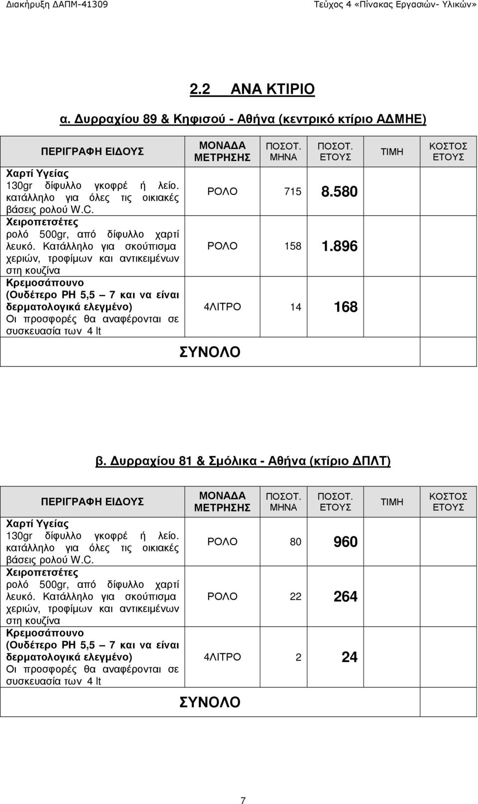 γκοφρέ ή λείο. στη κουζίνα ΡΟΛΟ 715 8.580 ΡΟΛΟ 158 1.