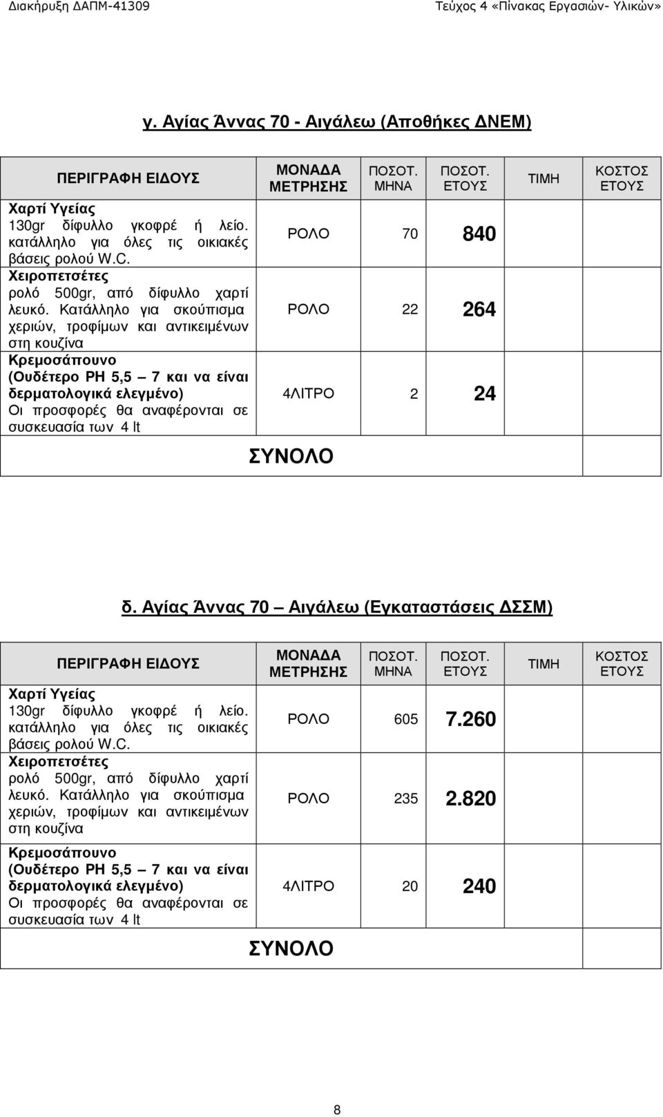 στη κουζίνα ΡΟΛΟ 70 840 ΡΟΛΟ 22 264 4ΛΙΤΡΟ 2 24 δ.