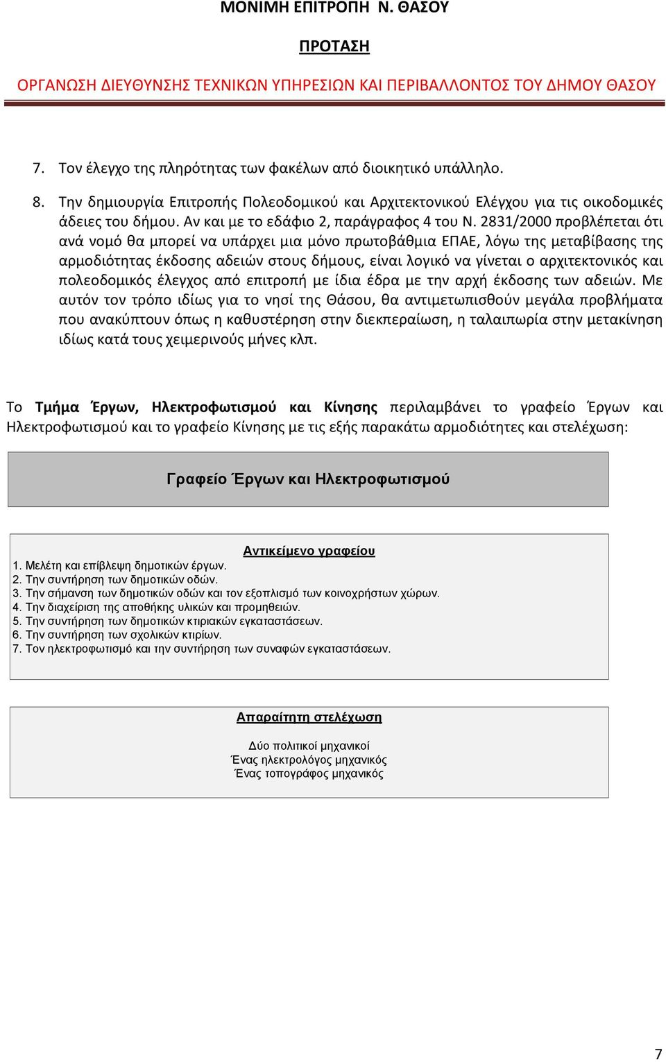 2831/2000 προβλέπεται ότι ανά νομό θα μπορεί να υπάρχει μια μόνο πρωτοβάθμια ΕΠΑΕ, λόγω της μεταβίβασης της αρμοδιότητας έκδοσης αδειών στους δήμους, είναι λογικό να γίνεται ο αρχιτεκτονικός και