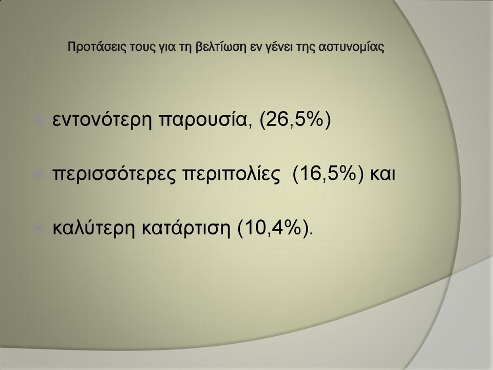 παρουσία, (26,5%) περισσότερες