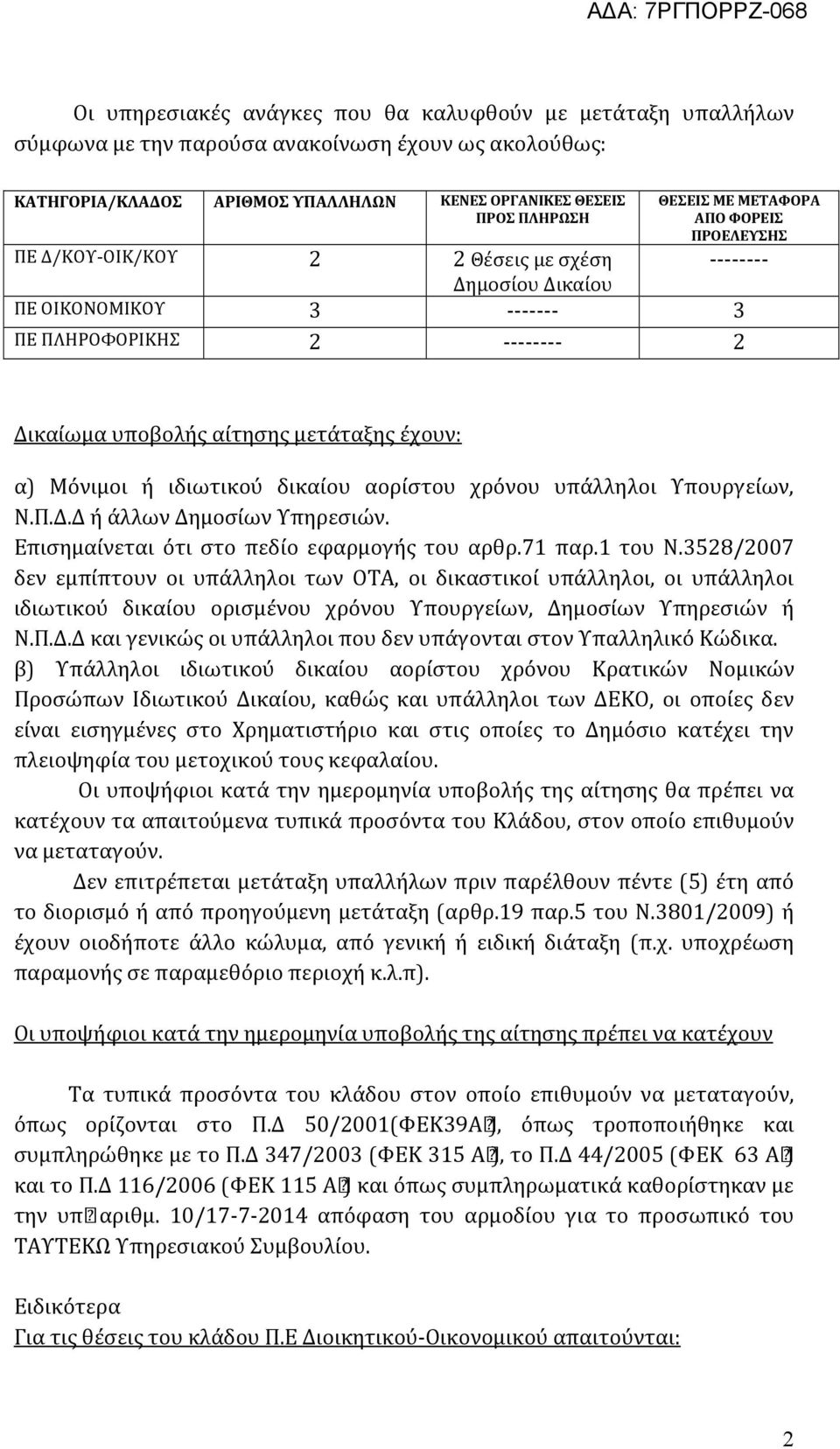 Μόνιμοι ή ιδιωτικού δικαίου αορίστου χρόνου υπάλληλοι Υπουργείων, Ν.Π.Δ.Δ ή άλλων Δημοσίων Υπηρεσιών. Επισημαίνεται ότι στο πεδίο εφαρμογής του αρθρ.71 παρ.1 του Ν.