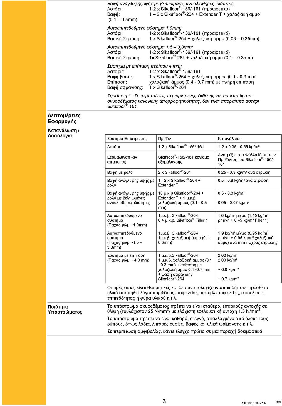 3mm) Σύστημα με επίπαση περίπου 4 mm: Αστάρι*: 1-2 x Sikafloor -156/-161 Βαφή βάσης: 1 x Sikafloor -264 + χαλαζιακή άμμος (0.1-0.3 mm) Επίπαση: χαλαζιακή άμμος (0.4-0.