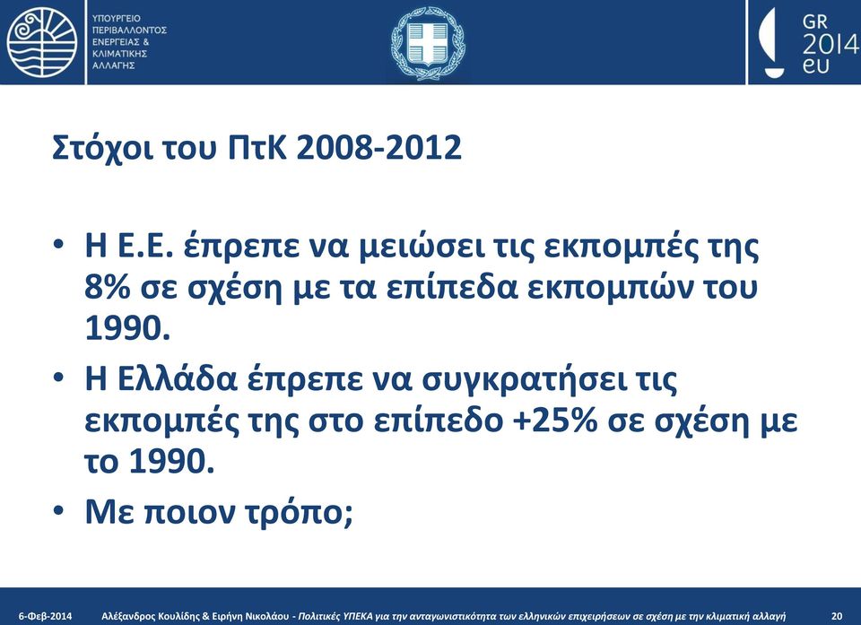 Η Ελλάδα έπρεπε να συγκρατήσει τις εκπομπές της στο επίπεδο +25% σε σχέση με το 1990.