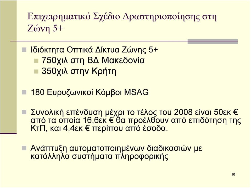 τέλος του 2008 είναι 50εκ από τα οποία 16,6εκ θα προέλθουν από επιδότηση της ΚτΠ, και 4,4εκ