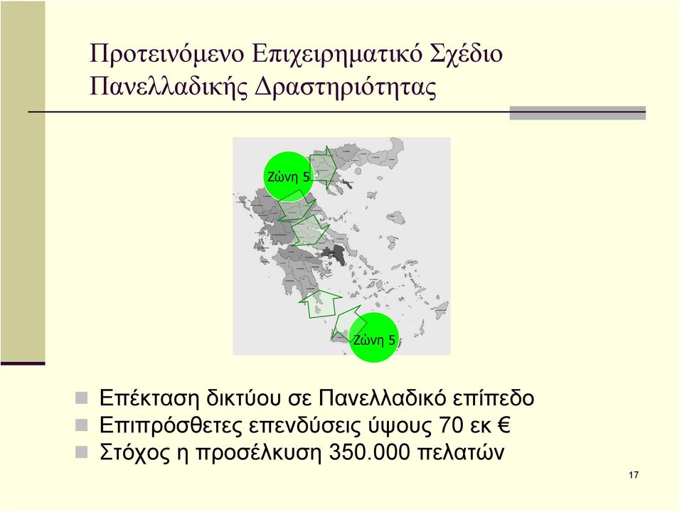 σε Πανελλαδικό επίπεδο Επιπρόσθετες επενδύσεις