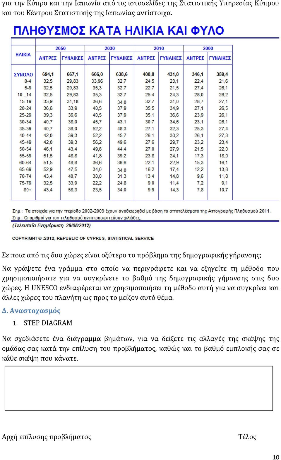 ςυγκρύνετε το βαθμϐ τησ δημογραφικόσ γόρανςησ ςτισ δυο χώρεσ.