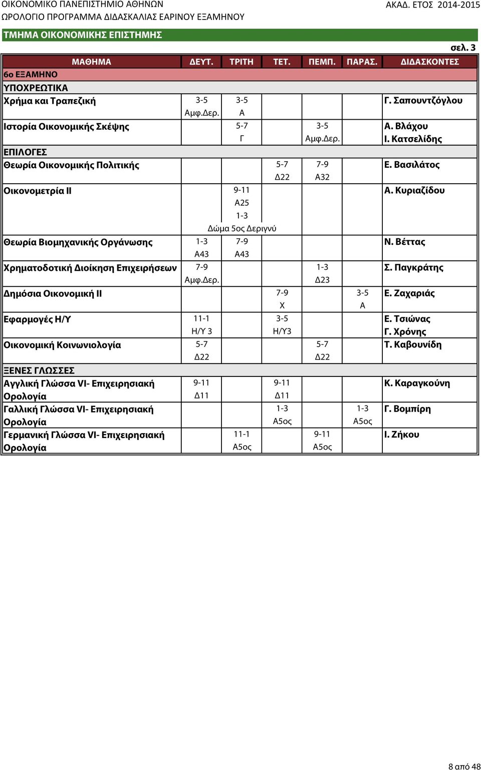 Δερ. Δημόσια Οικονομική ΙΙ 7-9 3-5 Ε. Ζαχαριάς Χ Α Εφαρμογές Η/ 11-1 3-5 Ε. Τσιώνας Η/ 3 Η/3 Γ. Χρόνης Οικονομική Κοινωνιολογία 5-7 5-7 Τ.