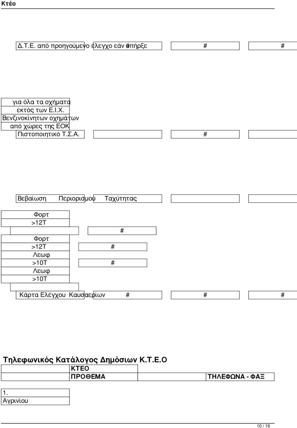 # Βεβαίωση Περιορισμού Ταχύτητας Φορτ >12Τ Φορτ >12Τ # Λεωφ >10Τ # Λεωφ >10Τ # Κάρτα