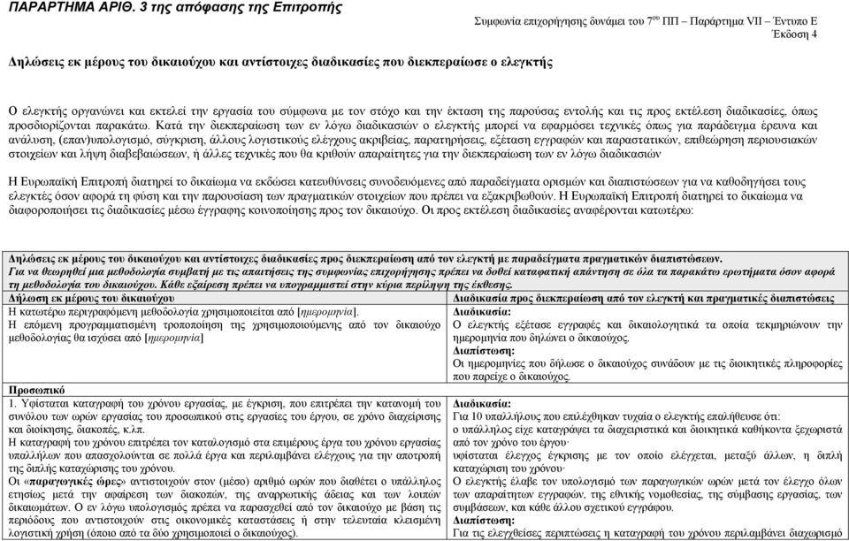 ελεγκτής οργανώνει και εκτελεί την εργασία του σύμφωνα με τον στόχο και την έκταση της παρούσας εντολής και τις προς εκτέλεση διαδικασίες, όπως προσδιορίζονται παρακάτω.