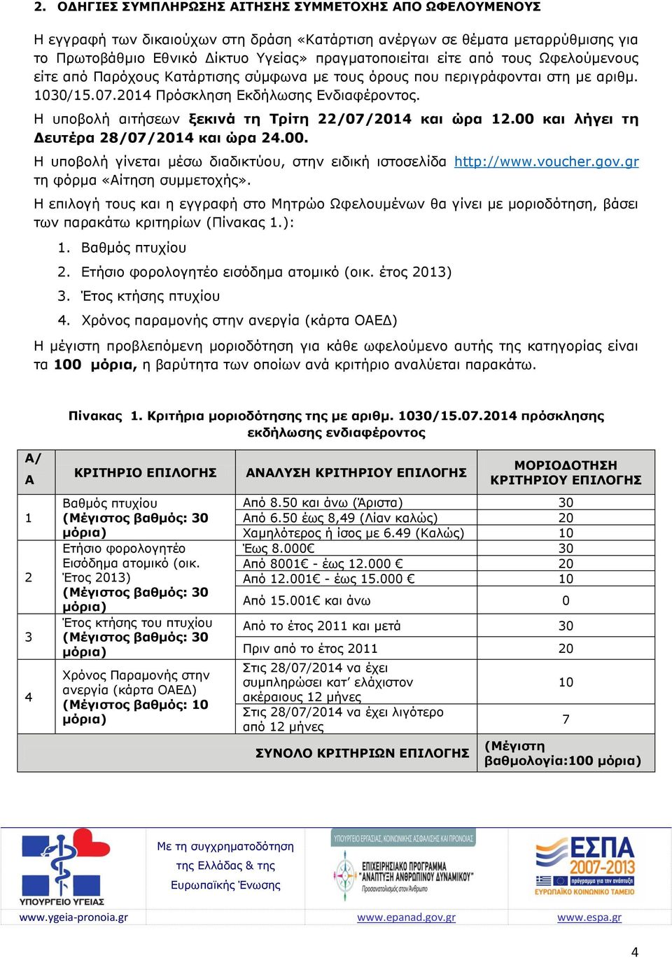 Η υποβολή αιτήσεων ξεκινά τη Τρίτη 22/07/2014 και ώρα 12.00 και λήγει τη Δευτέρα 28/07/2014 και ώρα 24.00. Η υποβολή γίνεται μέσω διαδικτύου, στην ειδική ιστοσελίδα http://www.voucher.gov.