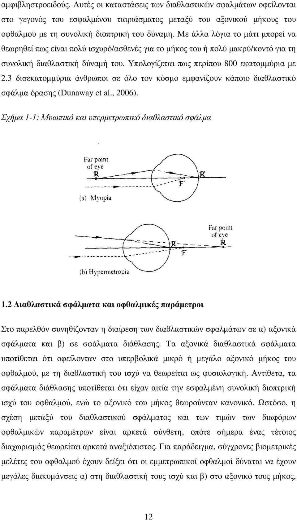 3 δισεκατοµµύρια άνθρωποι σε όλο τον κόσµο εµφανίζουν κάποιο διαθλαστικό σφάλµα όρασης (Dunaway et al., 2006). Σχήµα 1-1: Μυωπικό και υπερµετρωπικό διαθλαστικό σφάλµα 1.