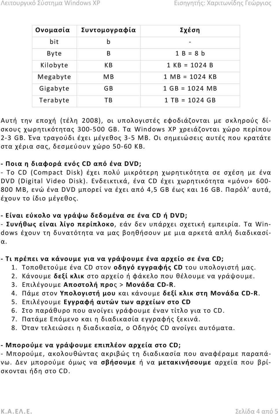 Οι σημειώσεις αυτές που κρατάτε στα χέρια σας, δεσμεύουν χώρο 50-60 ΚΒ.