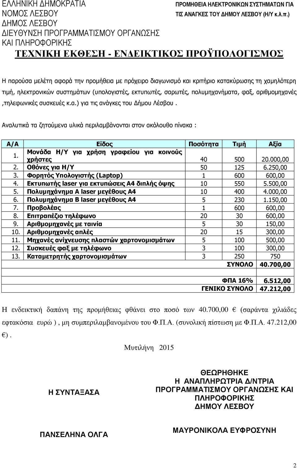 Αναλυτικά τα ζητούμενα υλικά περιλαμβάνονται στον ακόλουθο πίνακα : A/A Είδος Ποσότητα Τιμή Αξία 1. Μονάδα Η/Υ για χρήση γραφείου για κοινούς χρήστες 40 500 20.000,00 2. Οθόνες για Η/Υ 50 125 6.