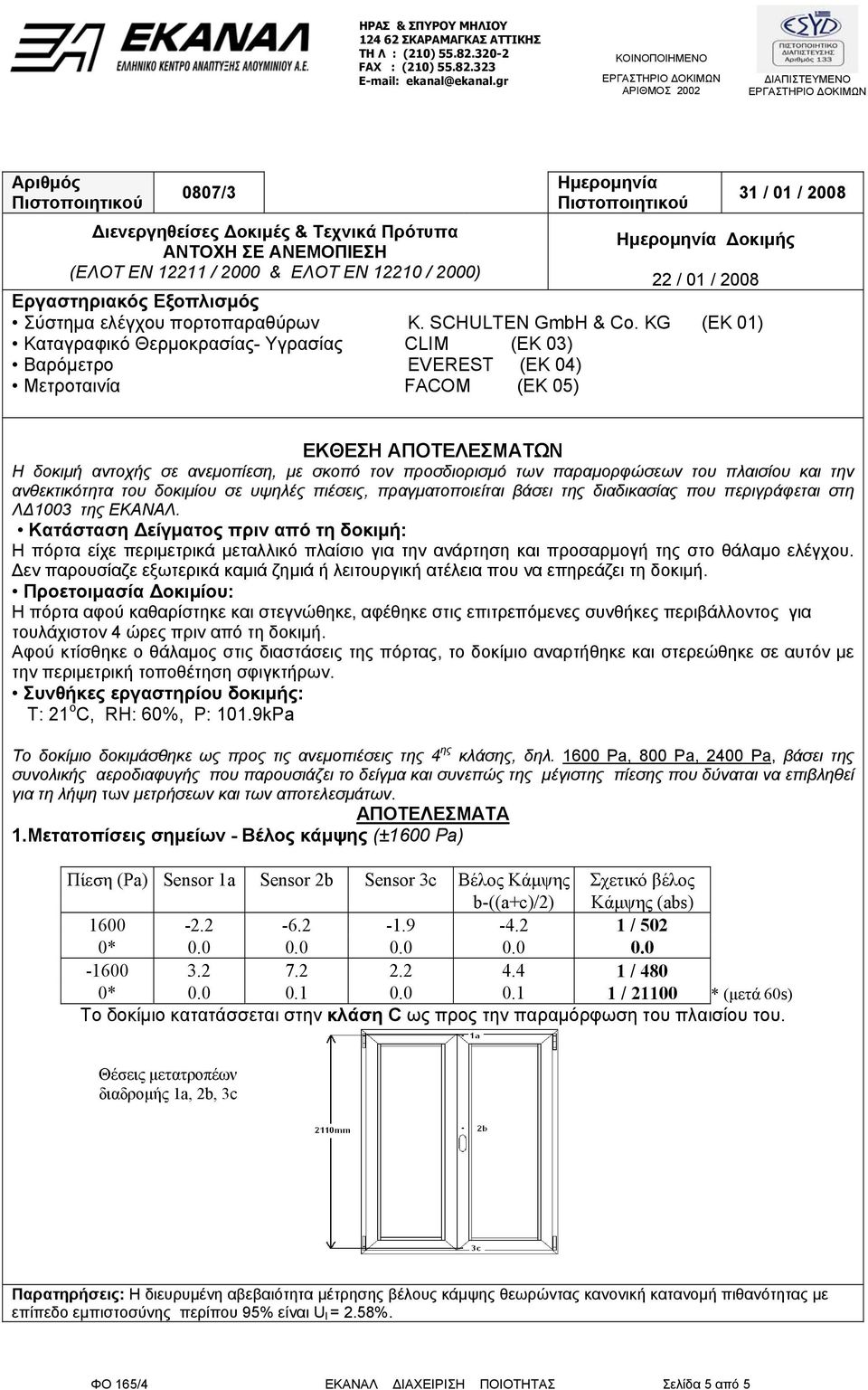 ΕΛΟΤ ΕΝ 12210 / 2000) Ηµεροµηνία οκιµής 22 / 01 / 2008 Εργαστηριακός Εξοπλισµός Σύστηµα ελέγχου πορτοπαραθύρων K. SCHULTEN GmbH & Co.