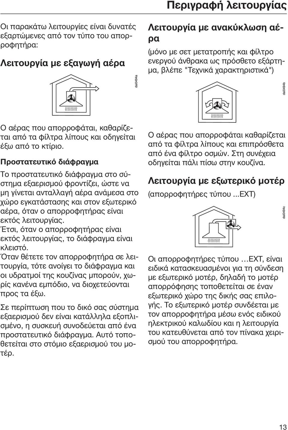 Προστατευτικό διάφραγμα Το προστατευτικό διάφραγμα στο σύστημα εξαερισμού φροντίζει, ώστε να μη γίνεται ανταλλαγή αέρα ανάμεσα στο χώρο εγκατάστασης και στον εξωτερικό αέρα, όταν ο απορροφητήρας