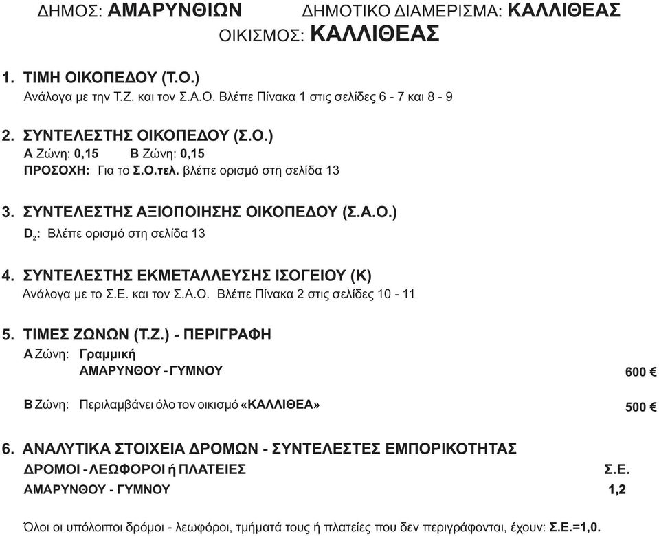 600 Περιλαμβάνει όλο τον οικισμό «ΚΑΛΛΙΘΕΑ» 500 6.