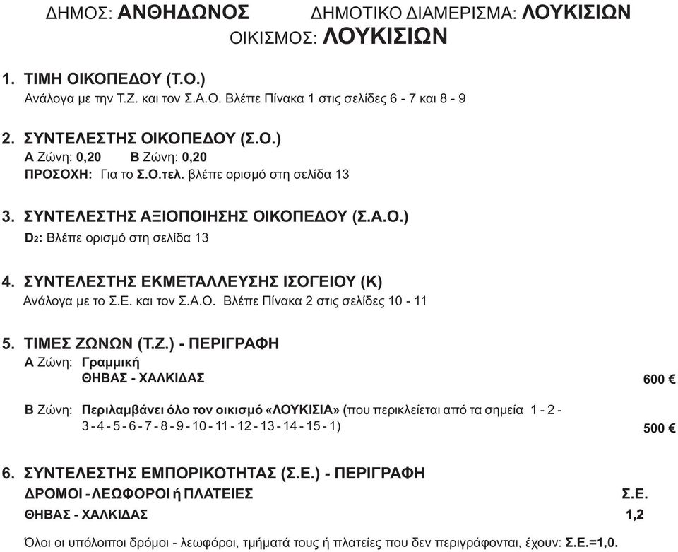 Περιλαμβάνει όλο τον οικισμό «ΛΟΥΚΙΣΙΑ» ( που περικλείεται από τα σημεία 1-2 -