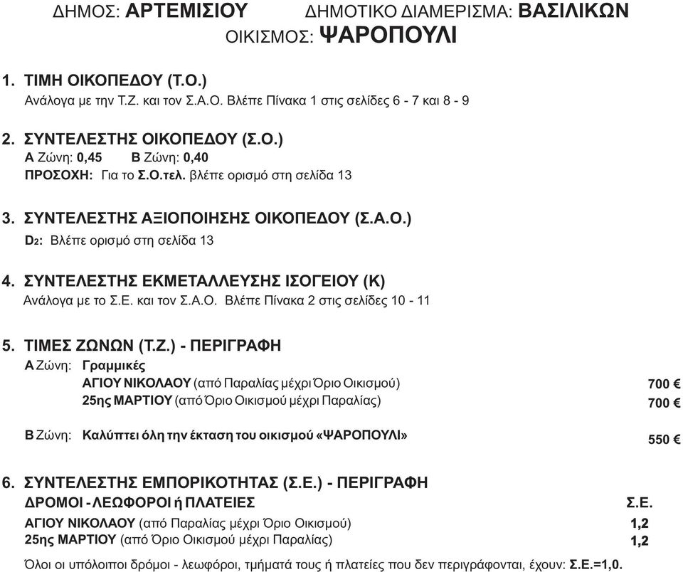 Οικισμού) 25ης ΜΑΡΤΙΟΥ (από Όριο Οικισμού μέχρι Παραλίας) 700 700 Καλύπτει όλη την έκταση του οικισμού «ΨΑΡΟΠΟΥΛΙ» 550 ΔΡΟΜΟΙ -