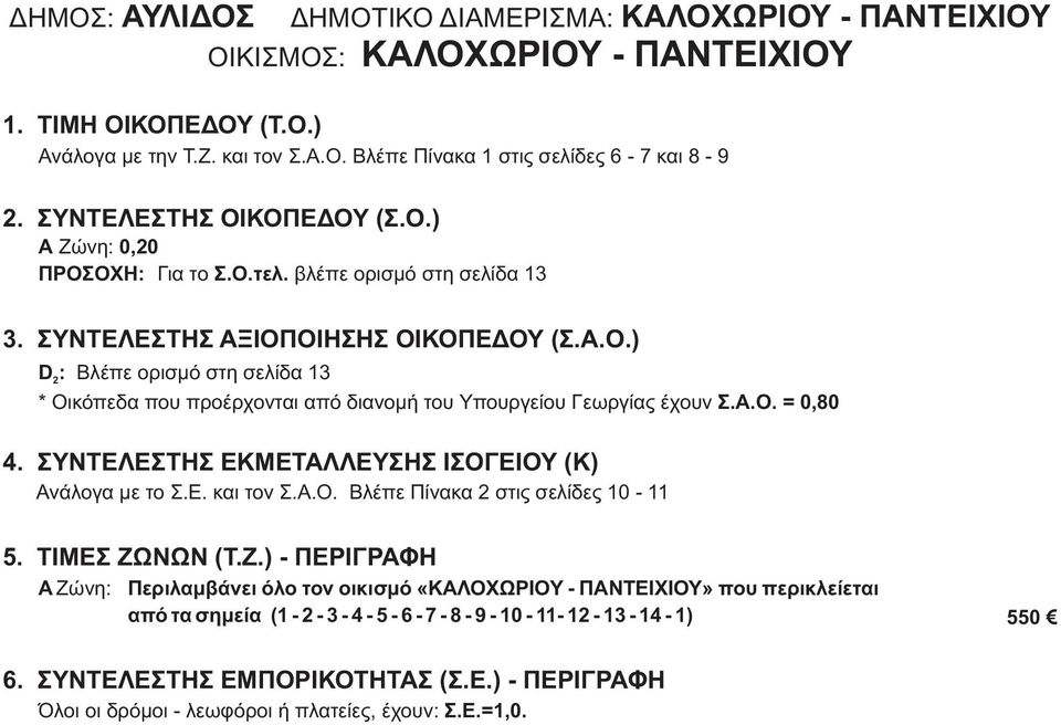 Υπουργείου Γεωργίας έχουν Σ.Α.Ο.