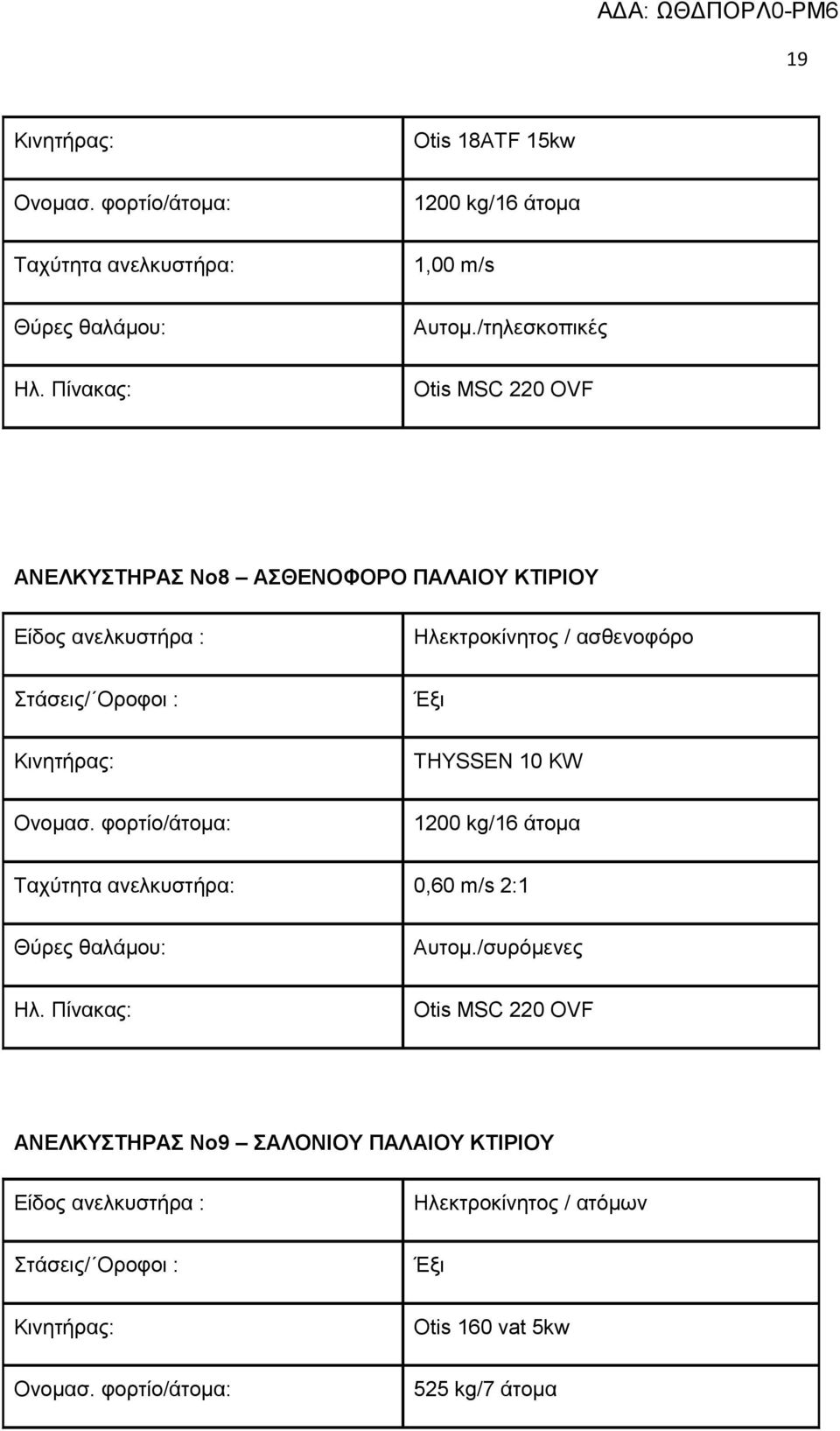 THYSSEN 10 KW Ολνκαζ. θνξηίν/άηνκα: 1200 kg/16 άηνκα Σαρχηεηα αλειθπζηήξα: 0,60 m/s 2:1 Θχξεο ζαιάκνπ: Απηνκ./ζπξφκελεο Ηι.